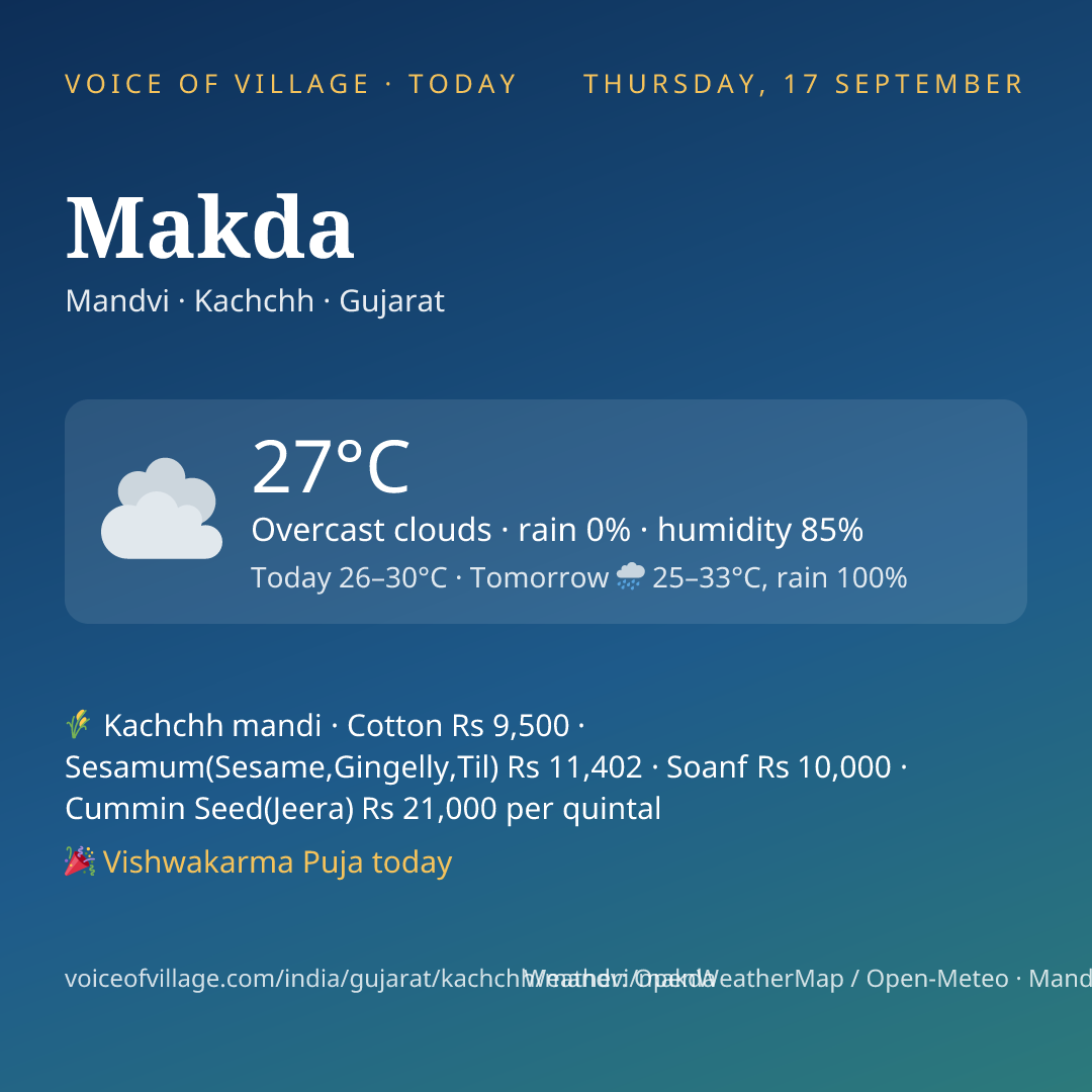 Makda today