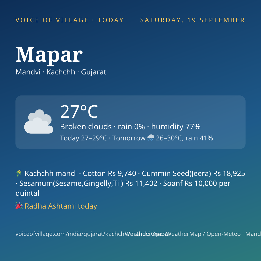 Mapar today