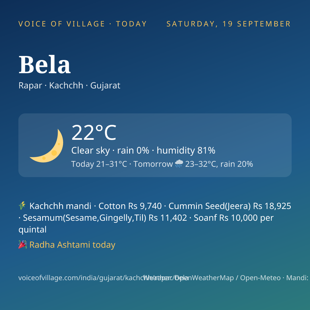 Bela today