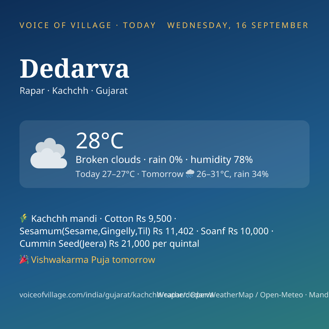 Dedarva today