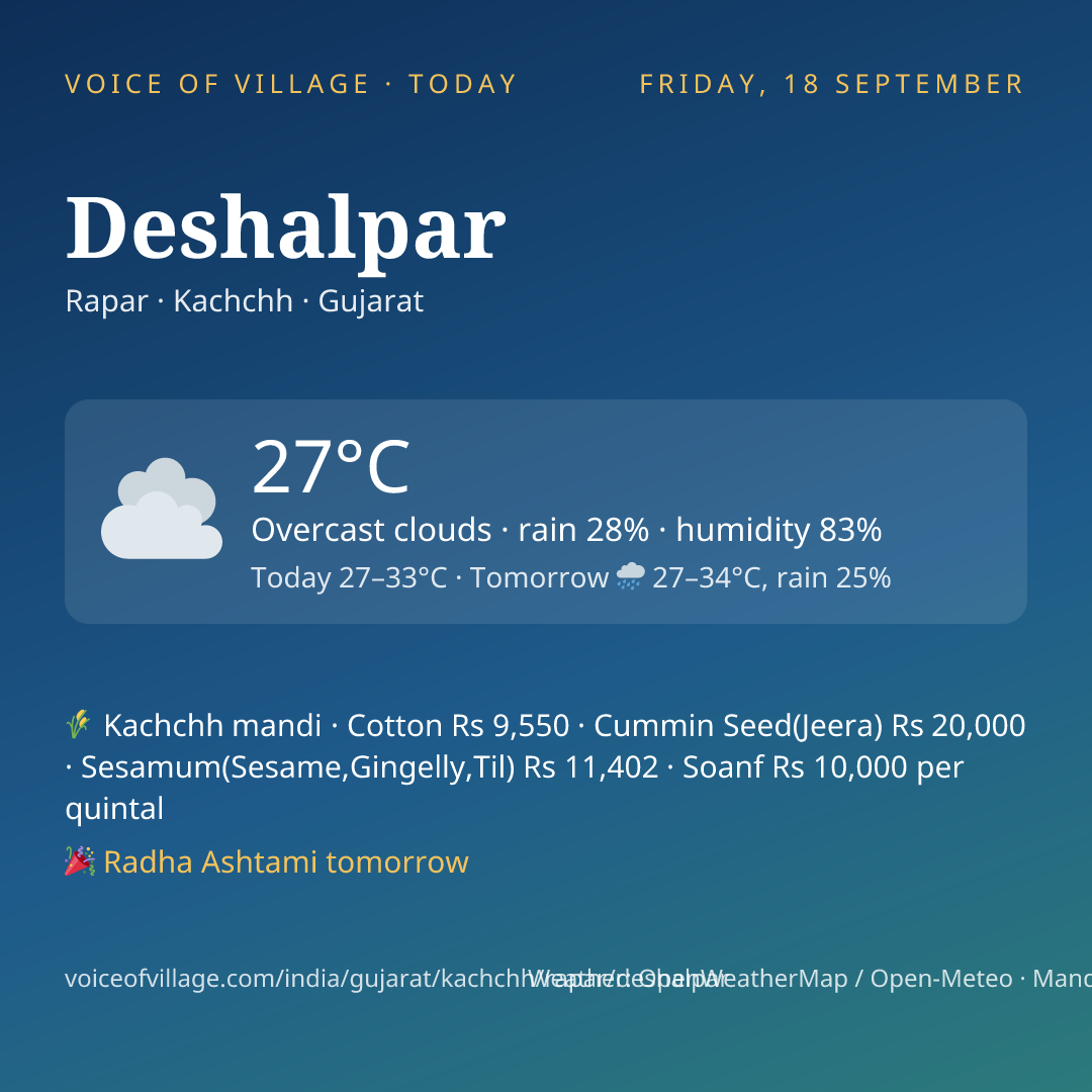 Deshalpar today