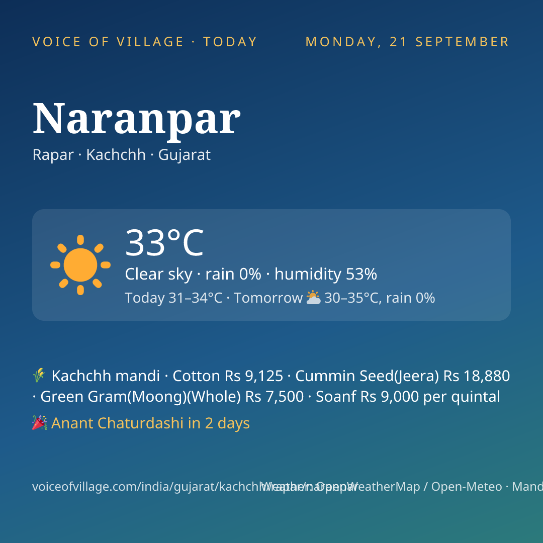 Naranpar today