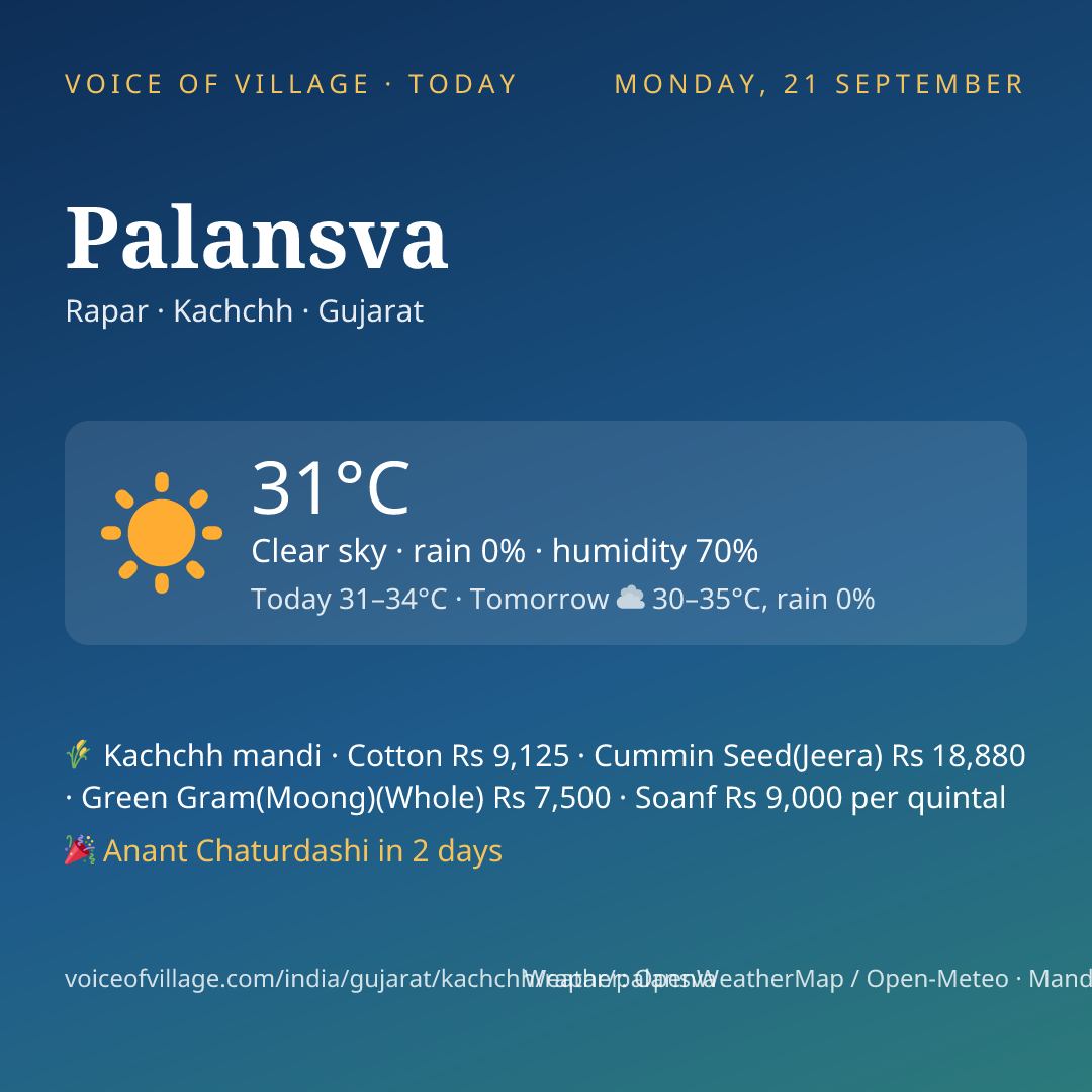 Palansva today