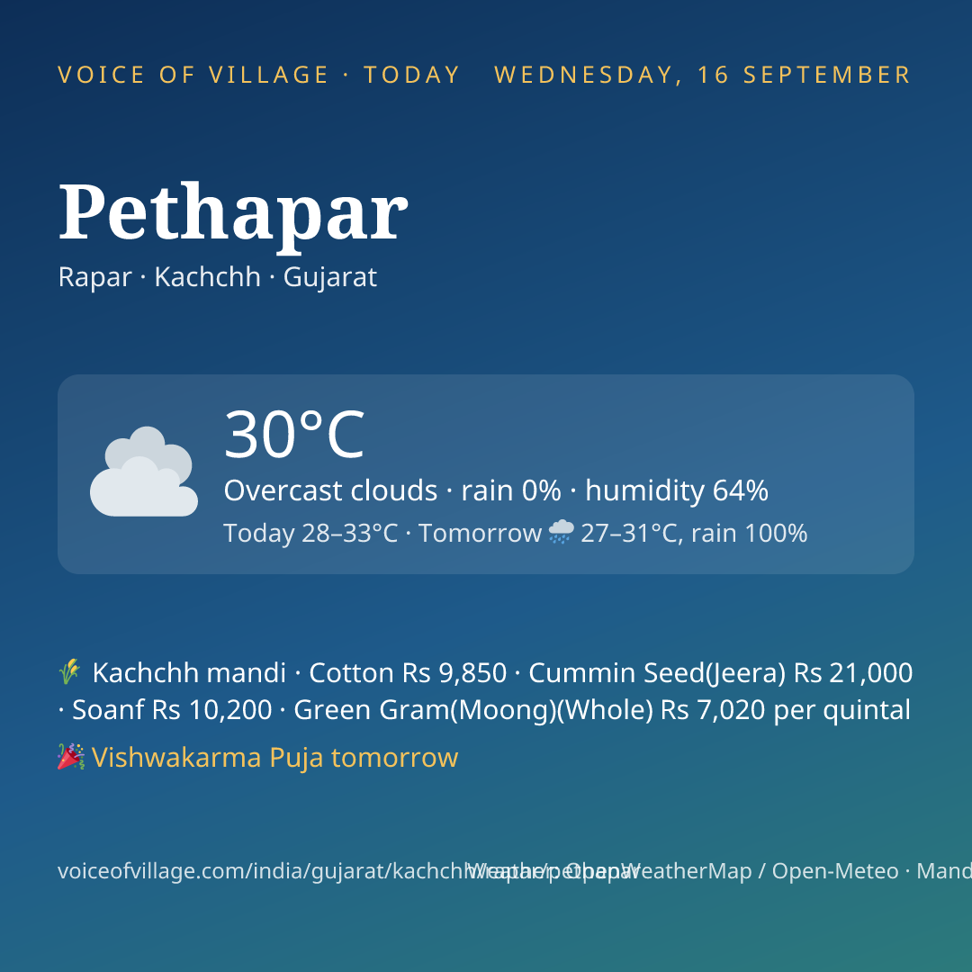 Pethapar today