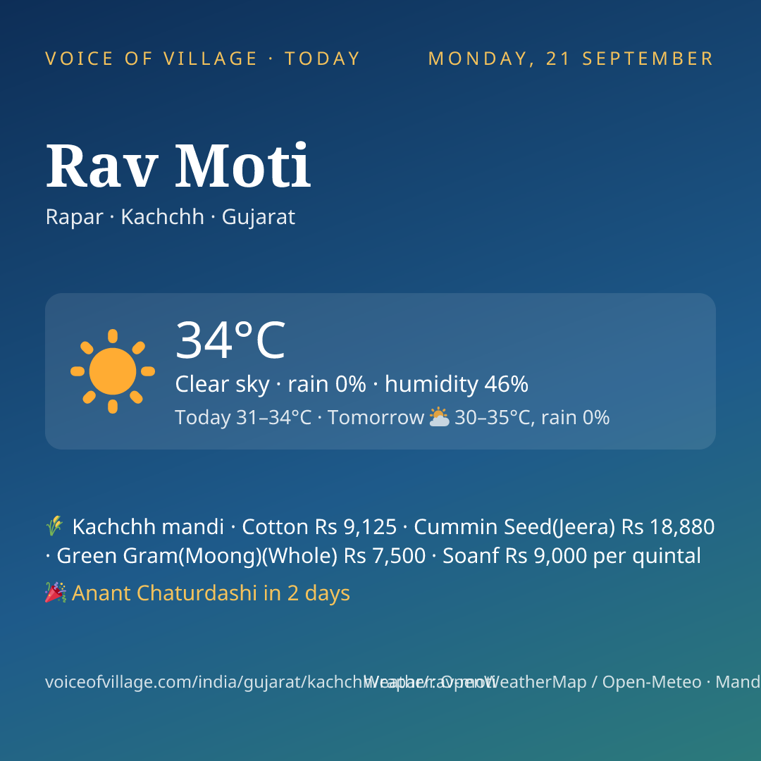 Rav Moti today