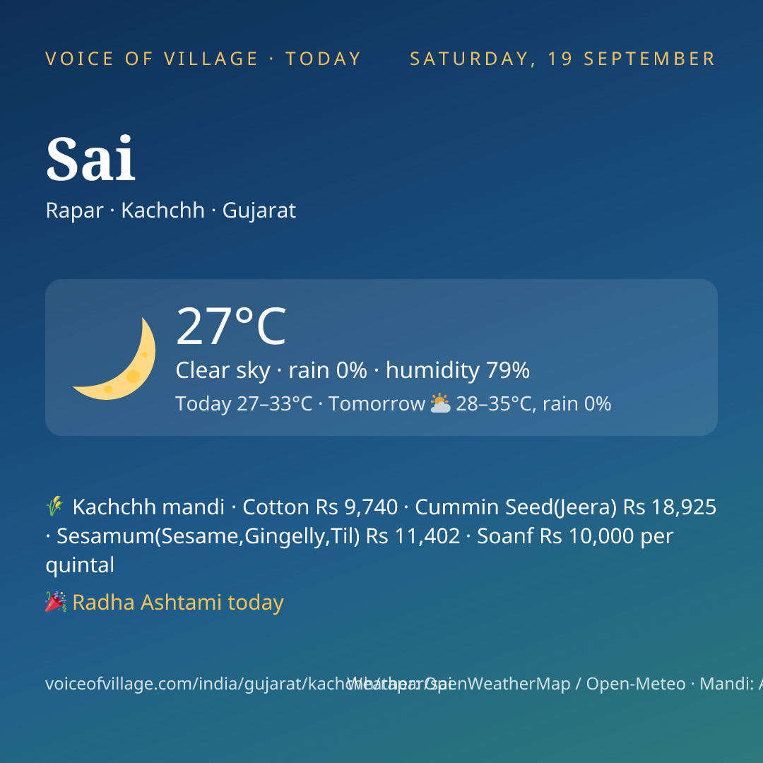 Sai today
