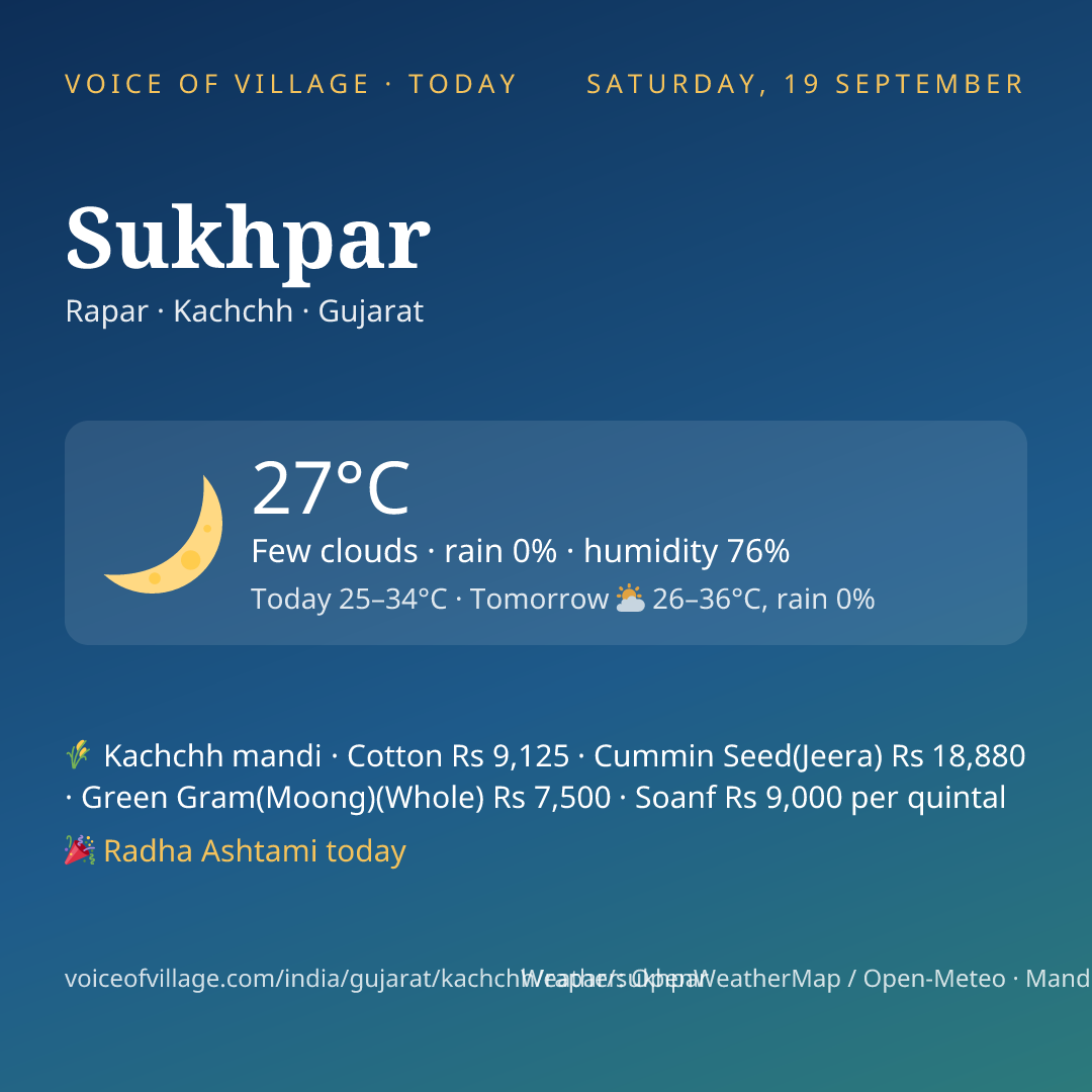 Sukhpar today