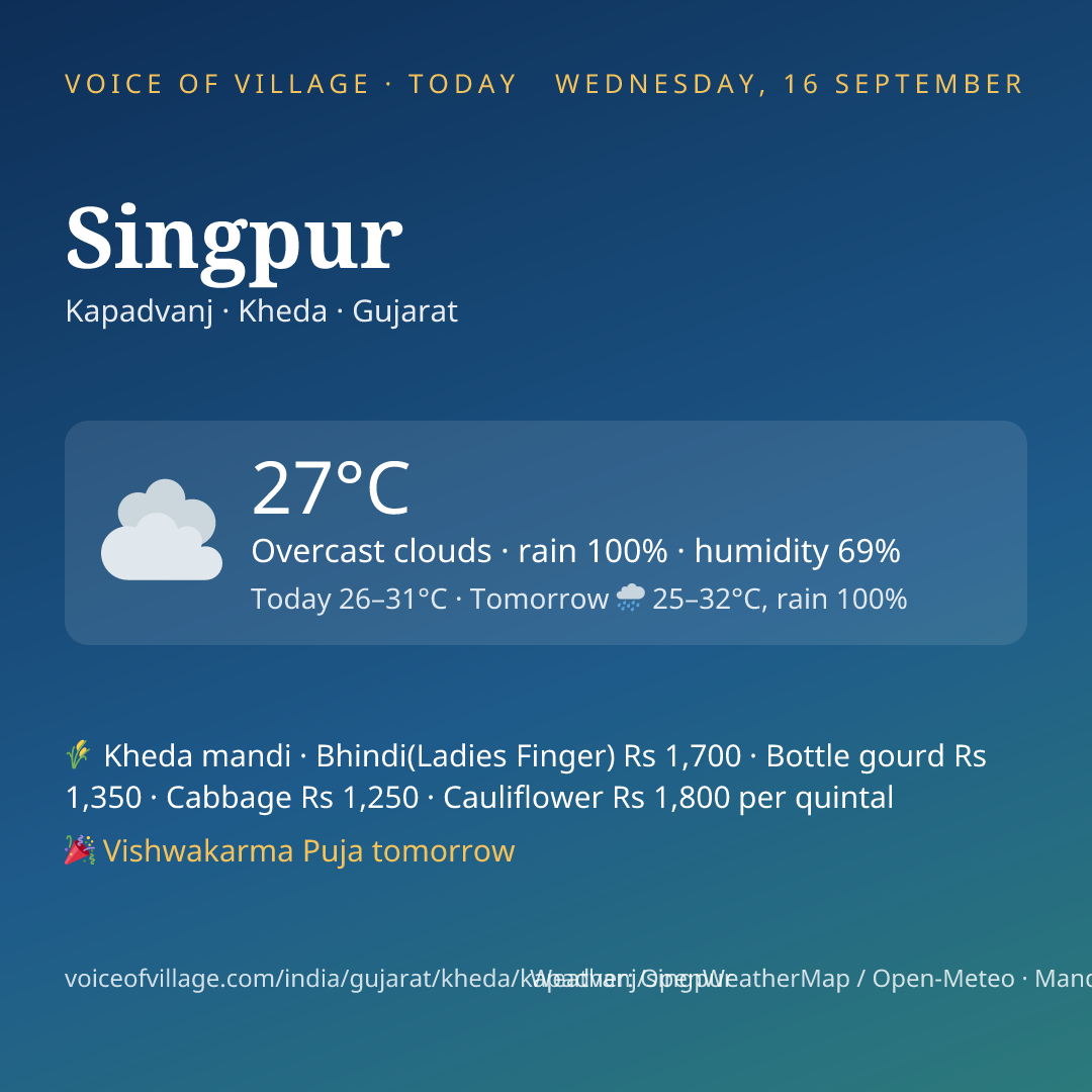 Singpur today