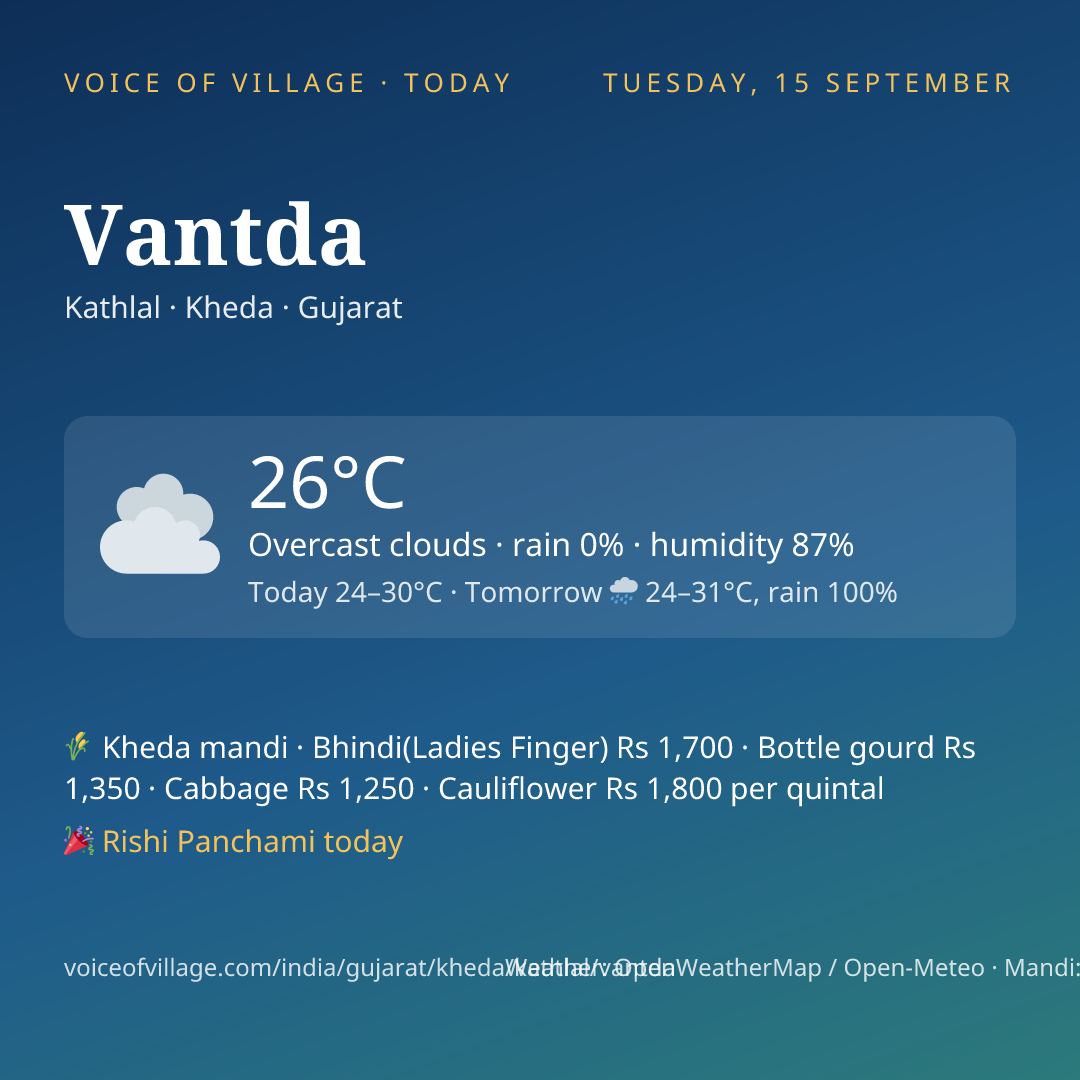 Vantda today