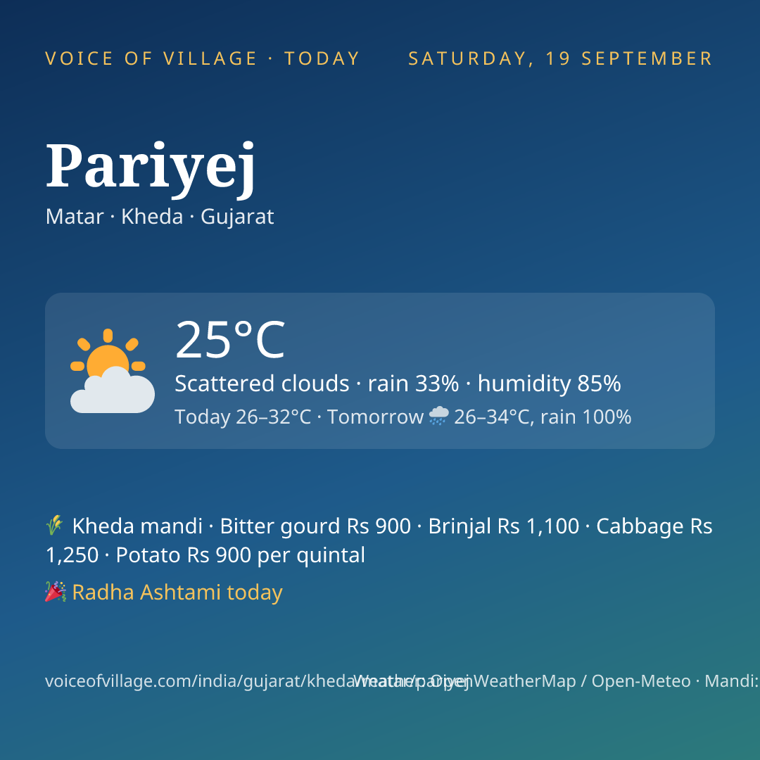 Pariyej today