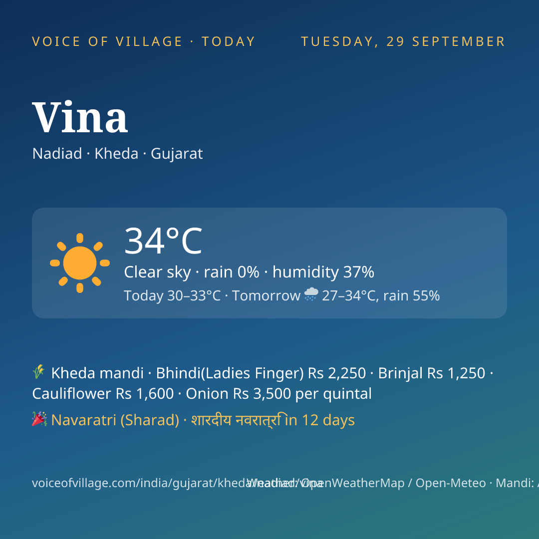 Vina today