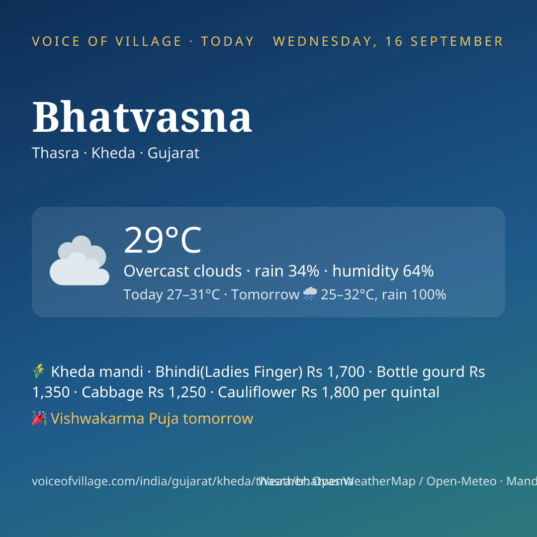 Bhatvasna today