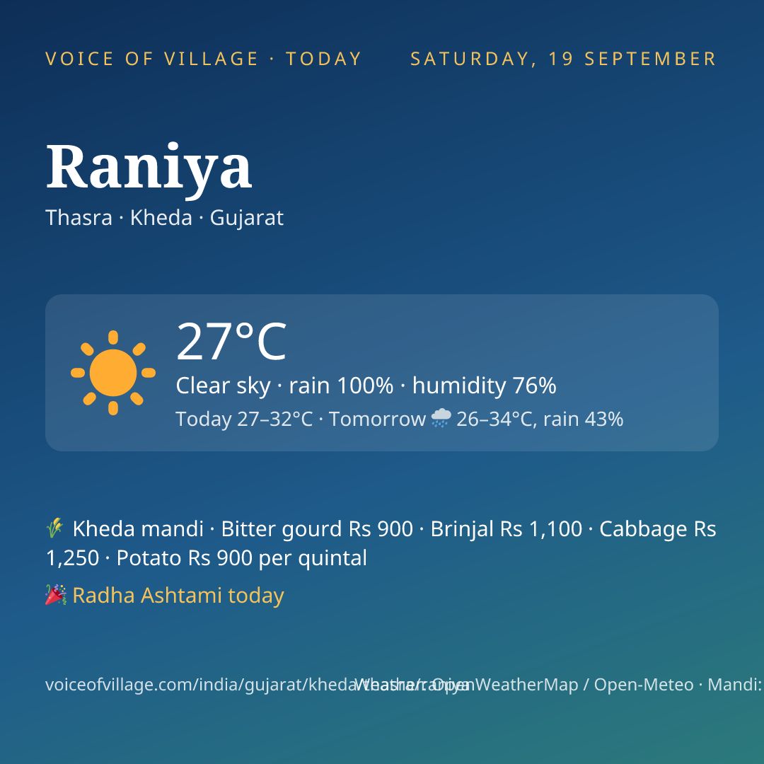 Raniya today