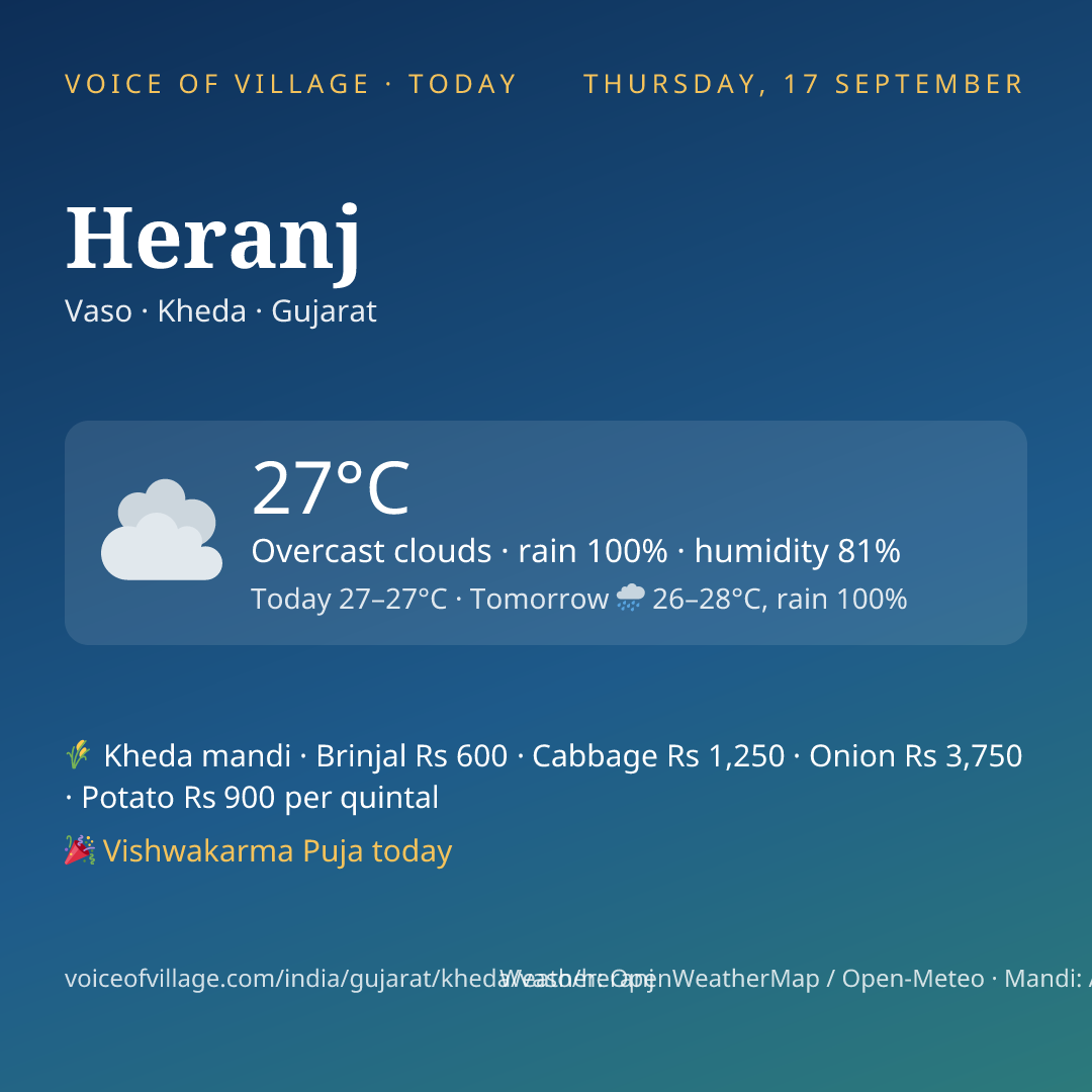 Heranj today