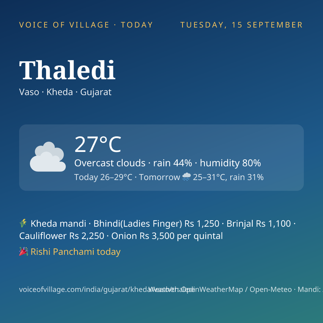 Thaledi today