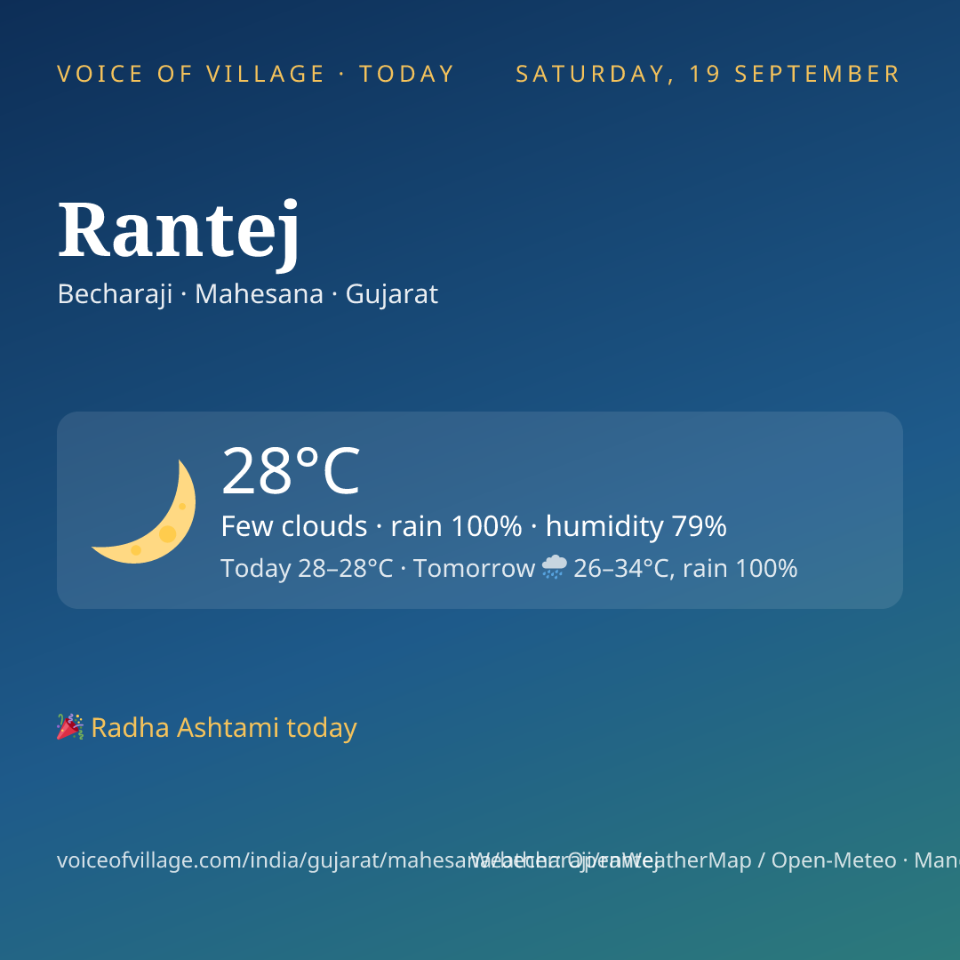 Rantej today