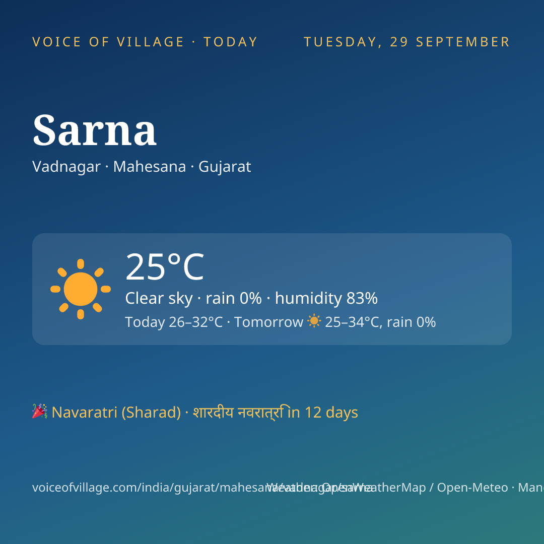 Sarna today