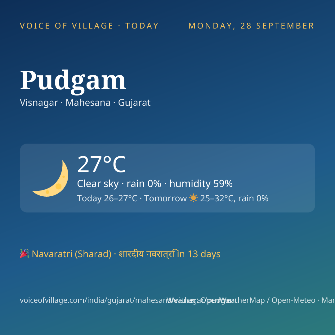 Pudgam today