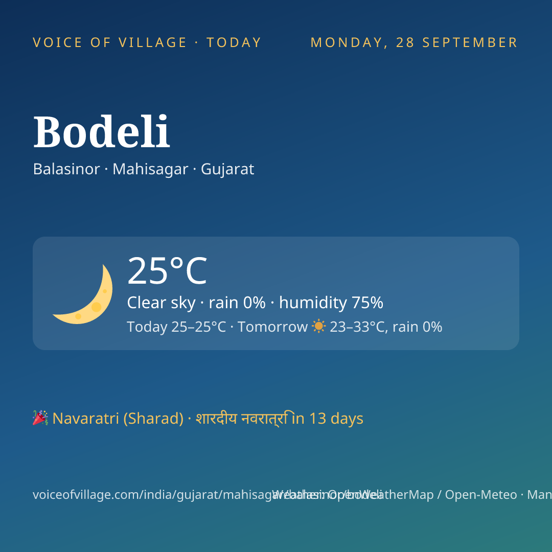 Bodeli today