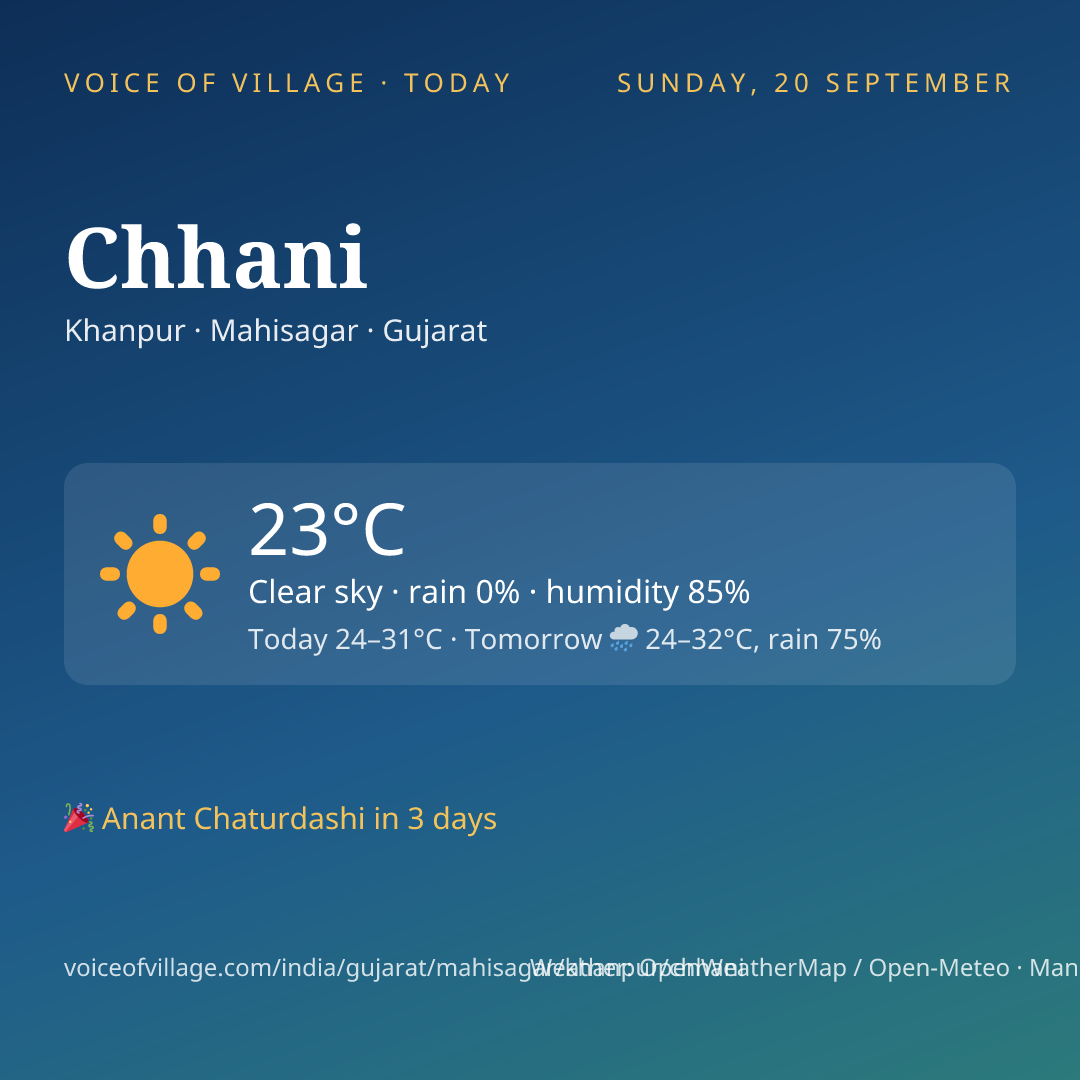 Chhani today