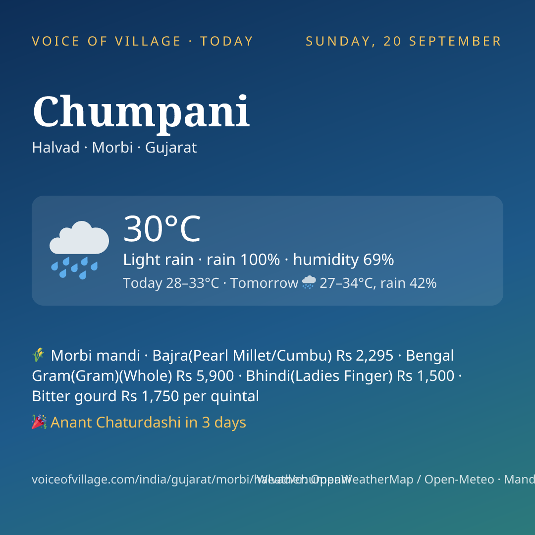 Chumpani today