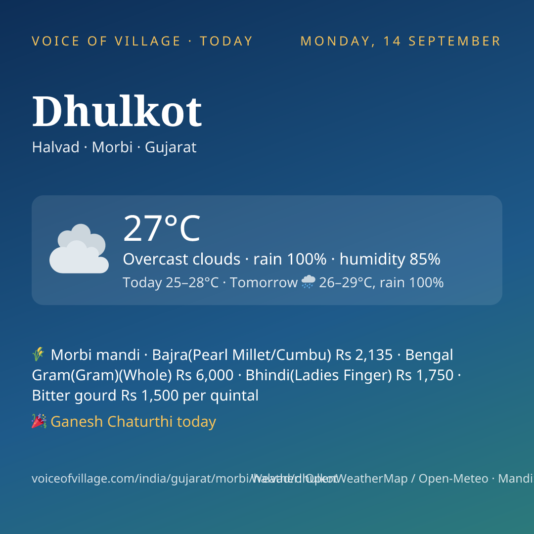 Dhulkot today