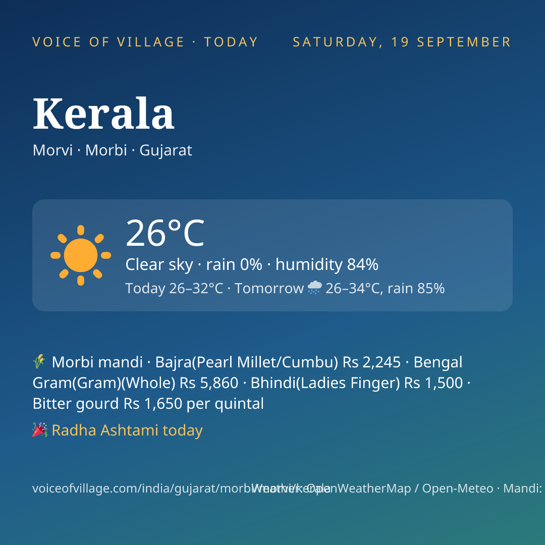 Kerala today