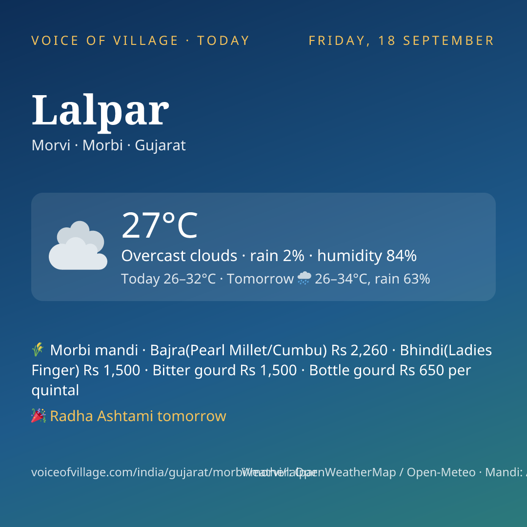 Lalpar today