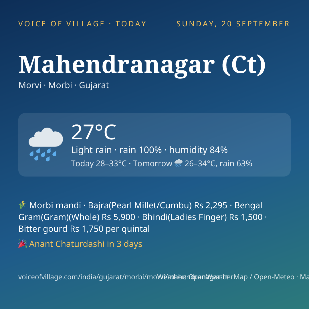 Mahendranagar (Ct) today