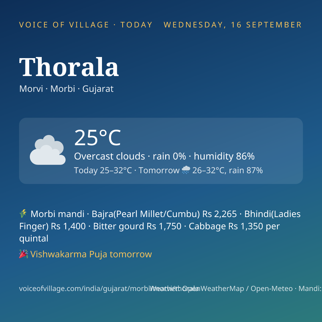 Thorala today