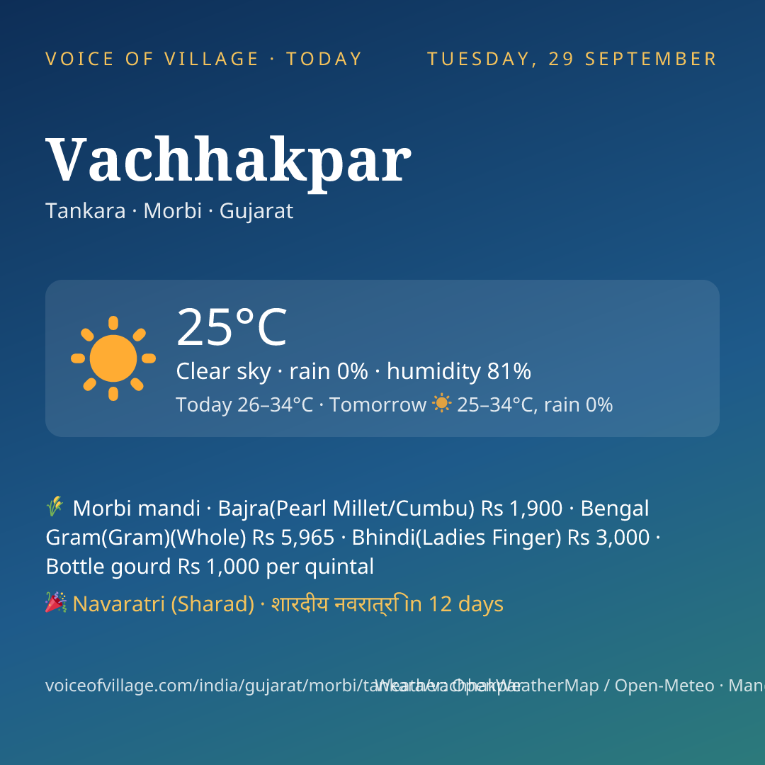 Vachhakpar today