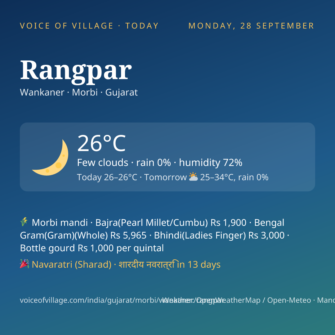 Rangpar today