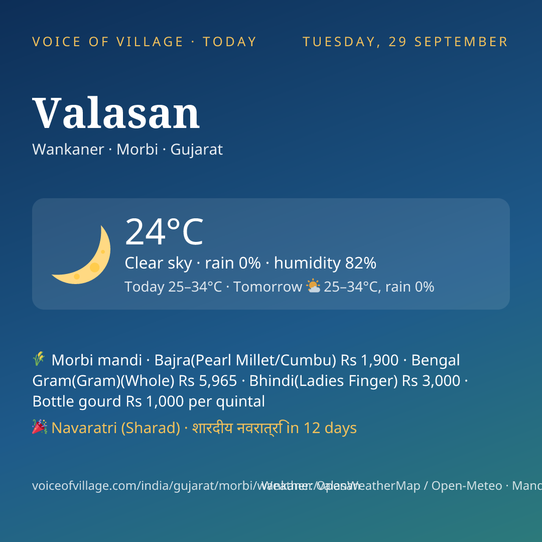 Valasan today