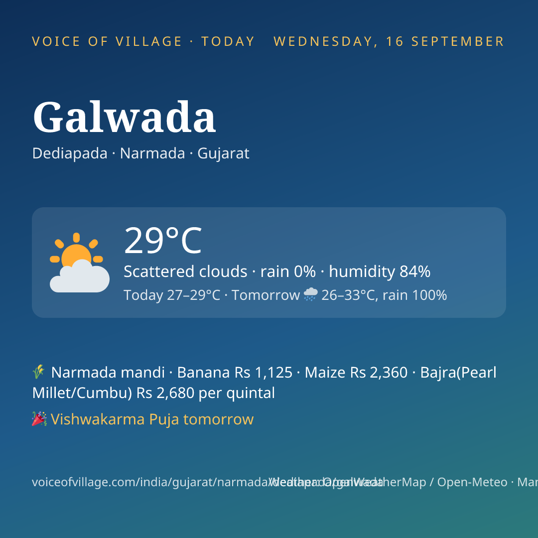 Galwada today