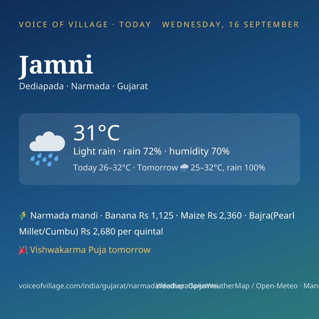 Jamni today