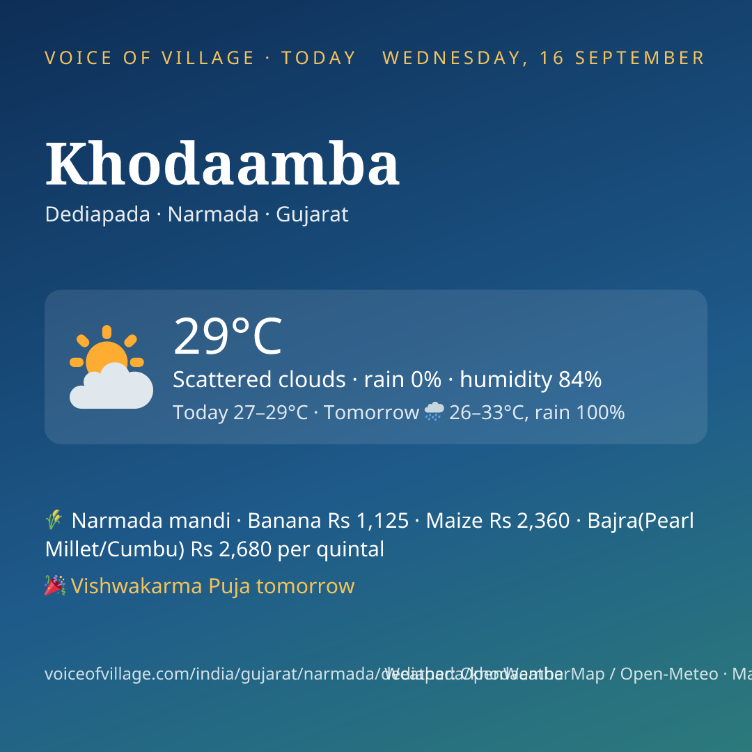 Khodaamba today