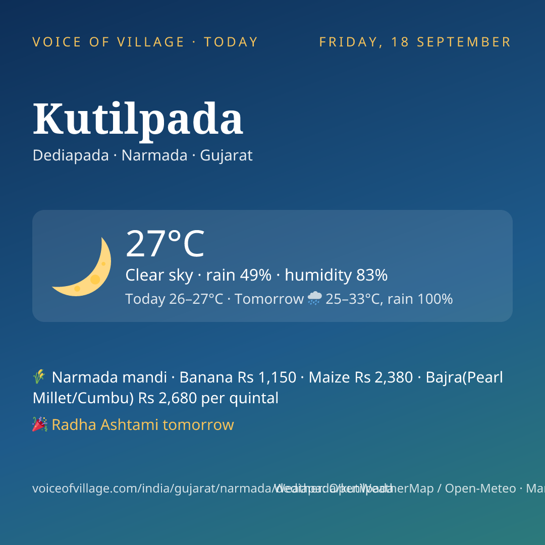 Kutilpada today