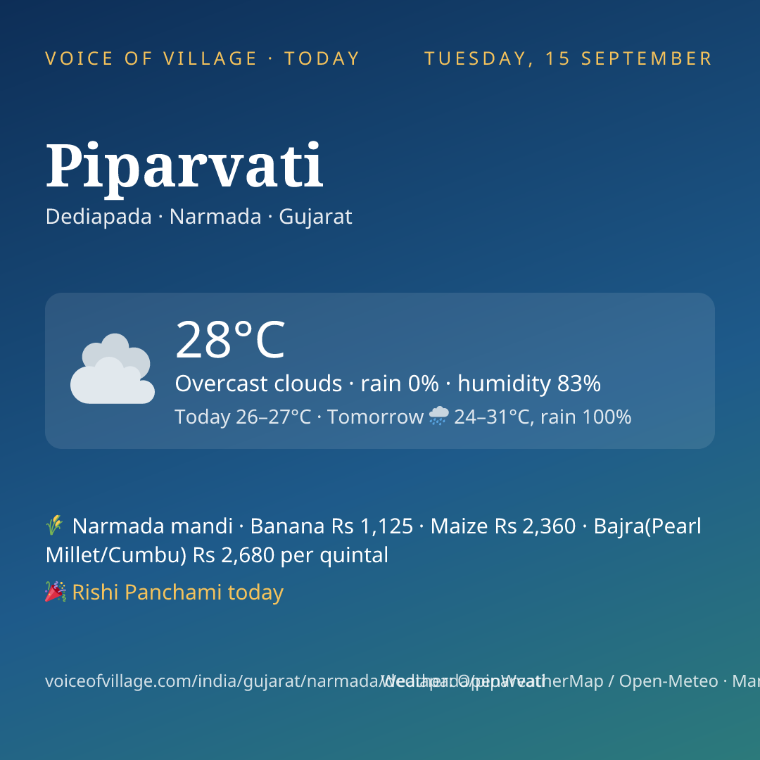Piparvati today