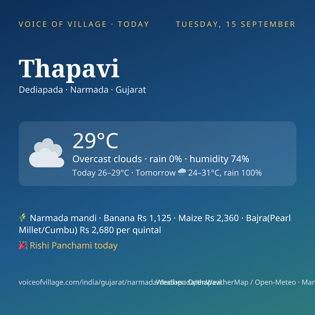Thapavi today