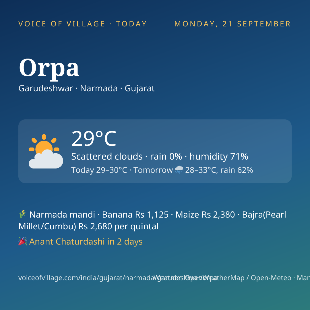 Orpa today