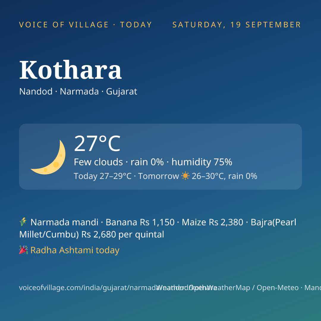 Kothara today