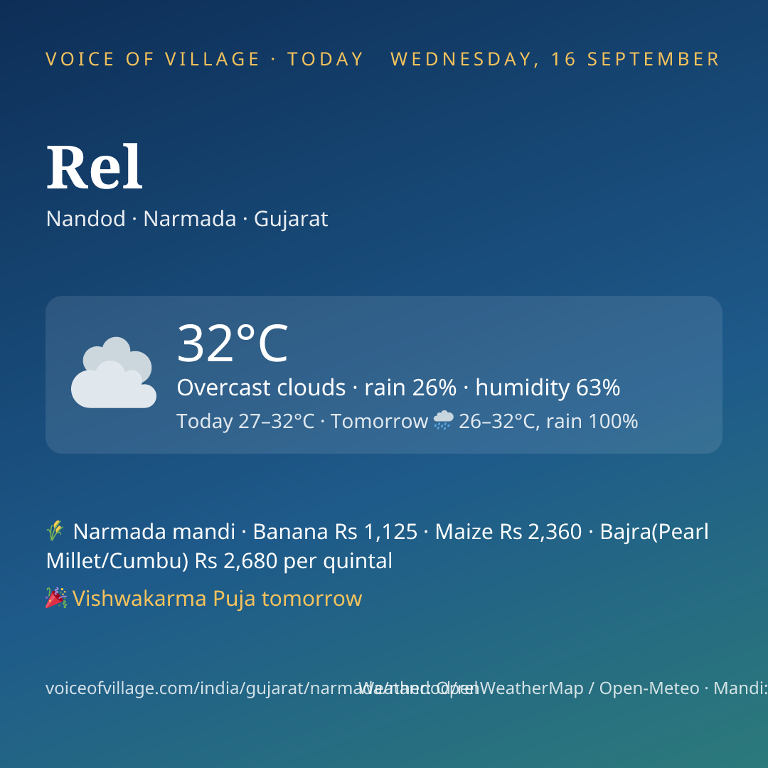 Rel today