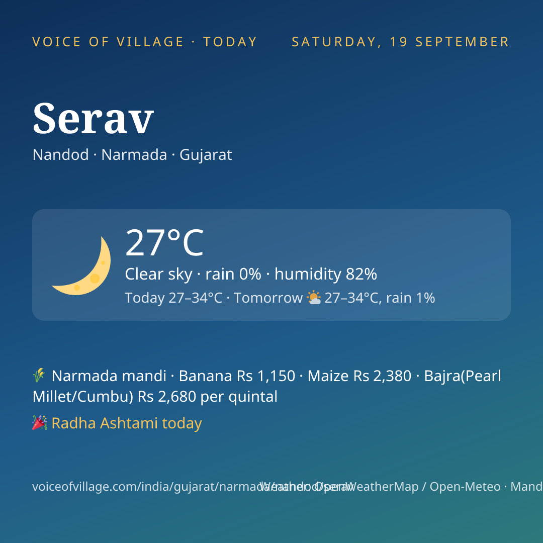 Serav today