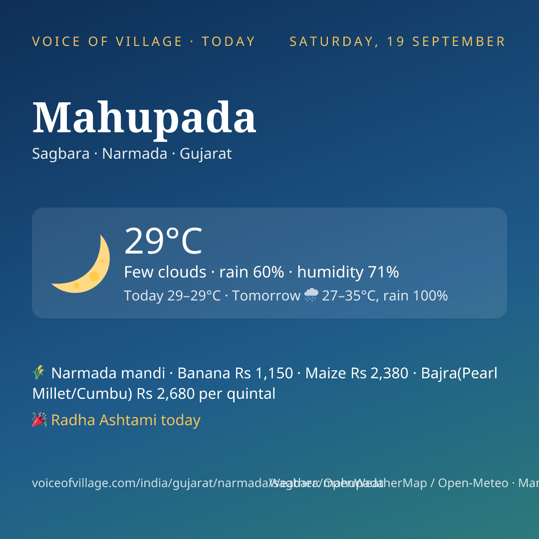 Mahupada today