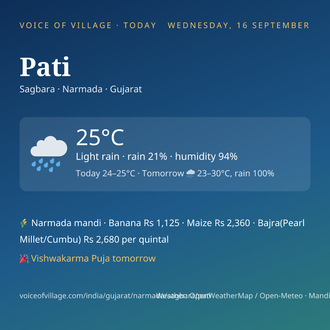 Pati today