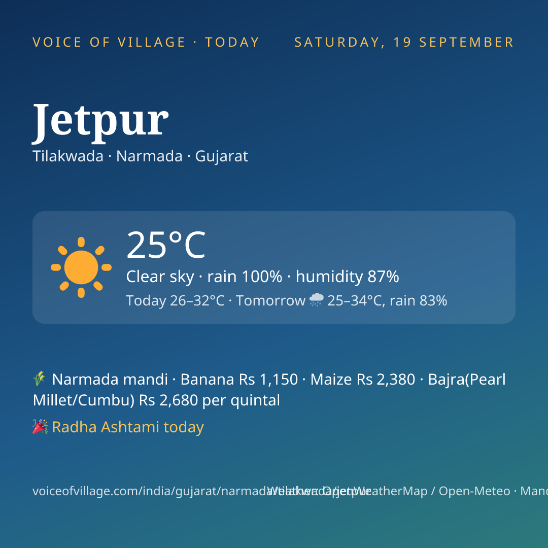 Jetpur today