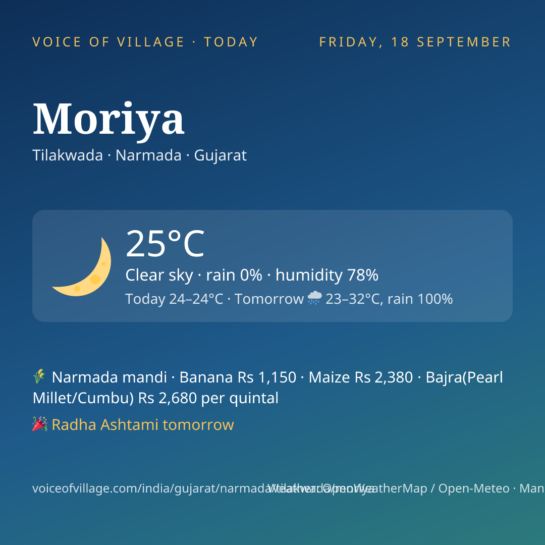 Moriya today