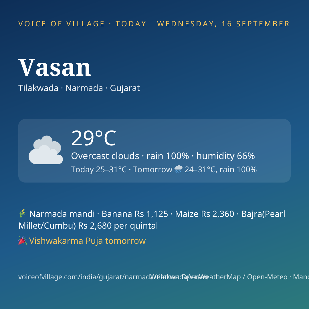 Vasan today