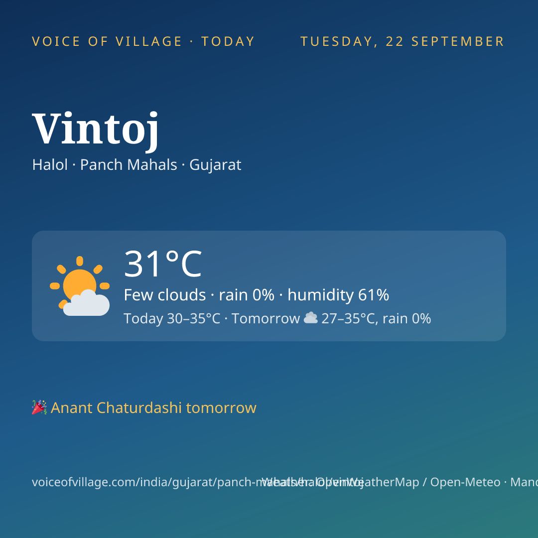 Vintoj today