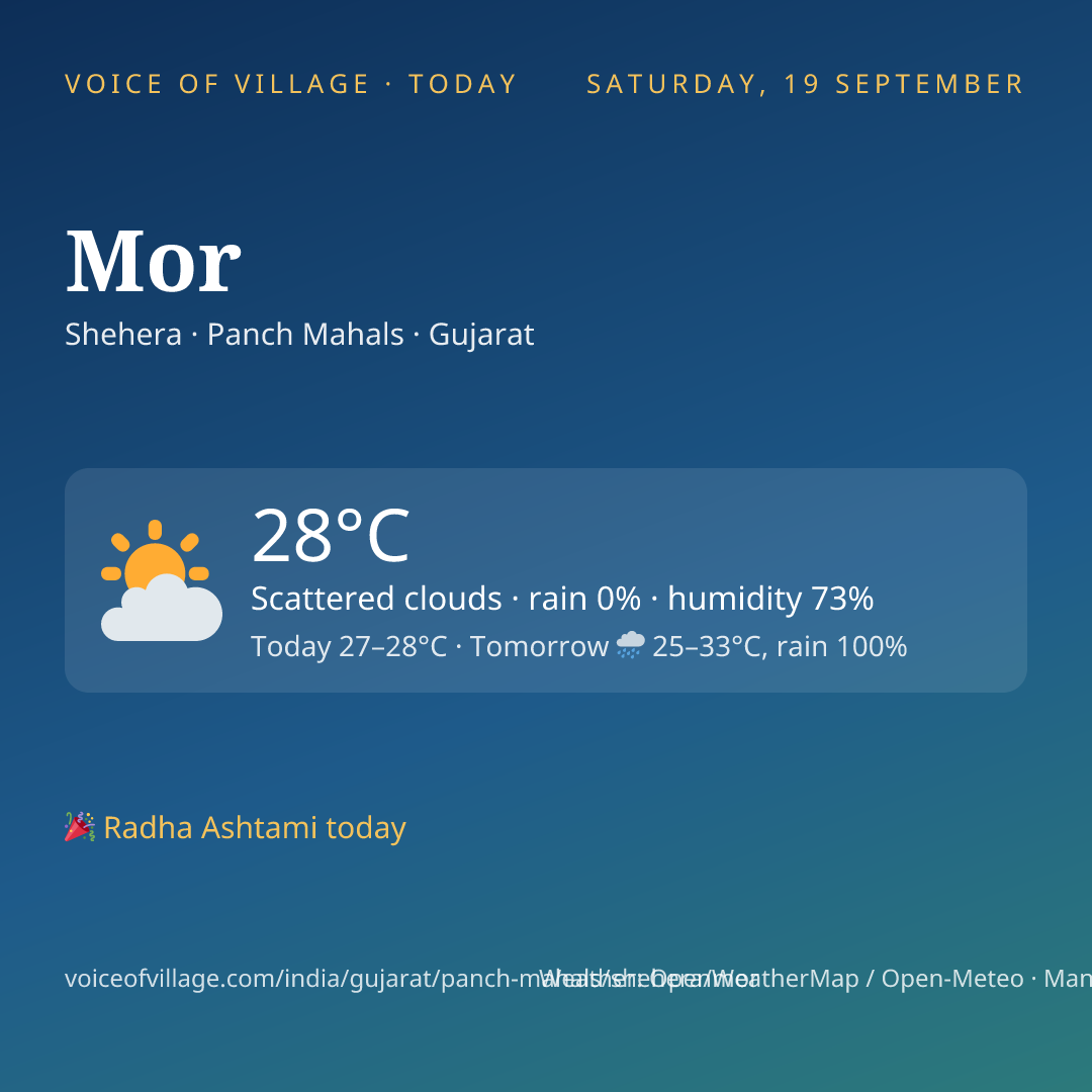 Mor today
